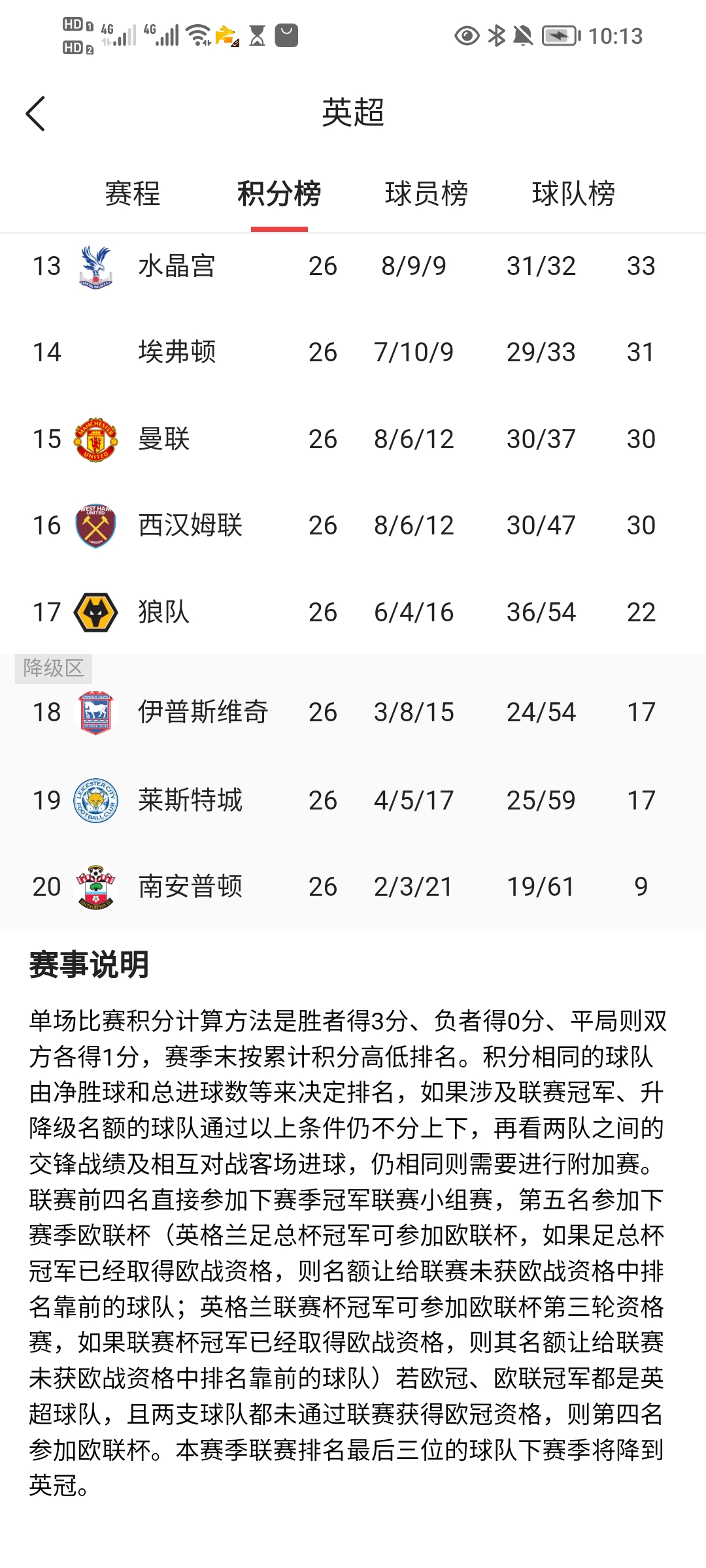 比利时大胜对手,小组积分榜领跑的简单介绍 比利时大胜对手,小组积分榜领跑的简单介绍