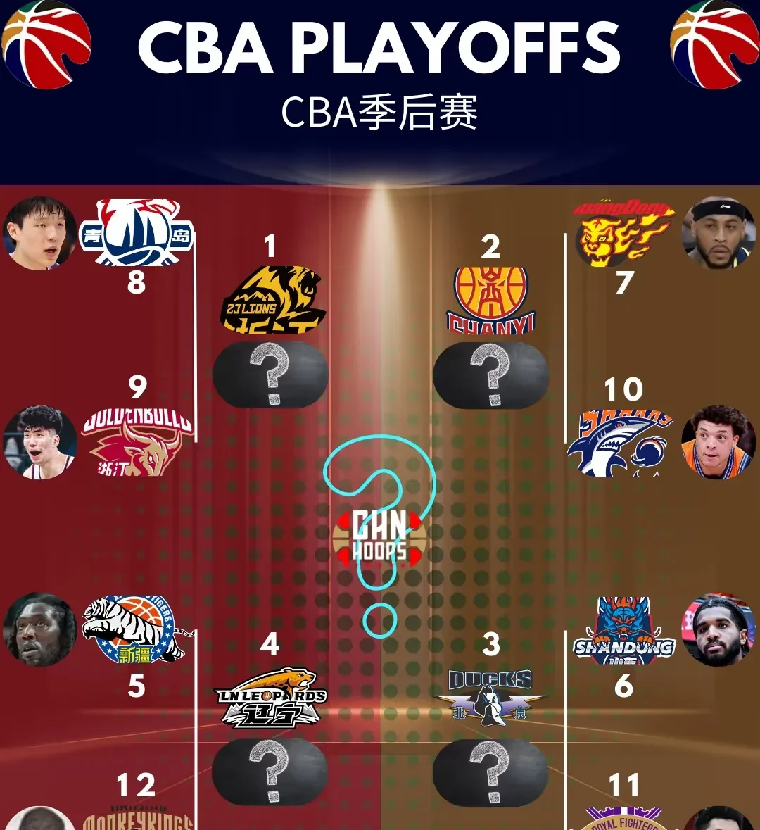 od体育官网app-防守如铁壁！球队不失一分稳坐积分榜榜首的简单介绍