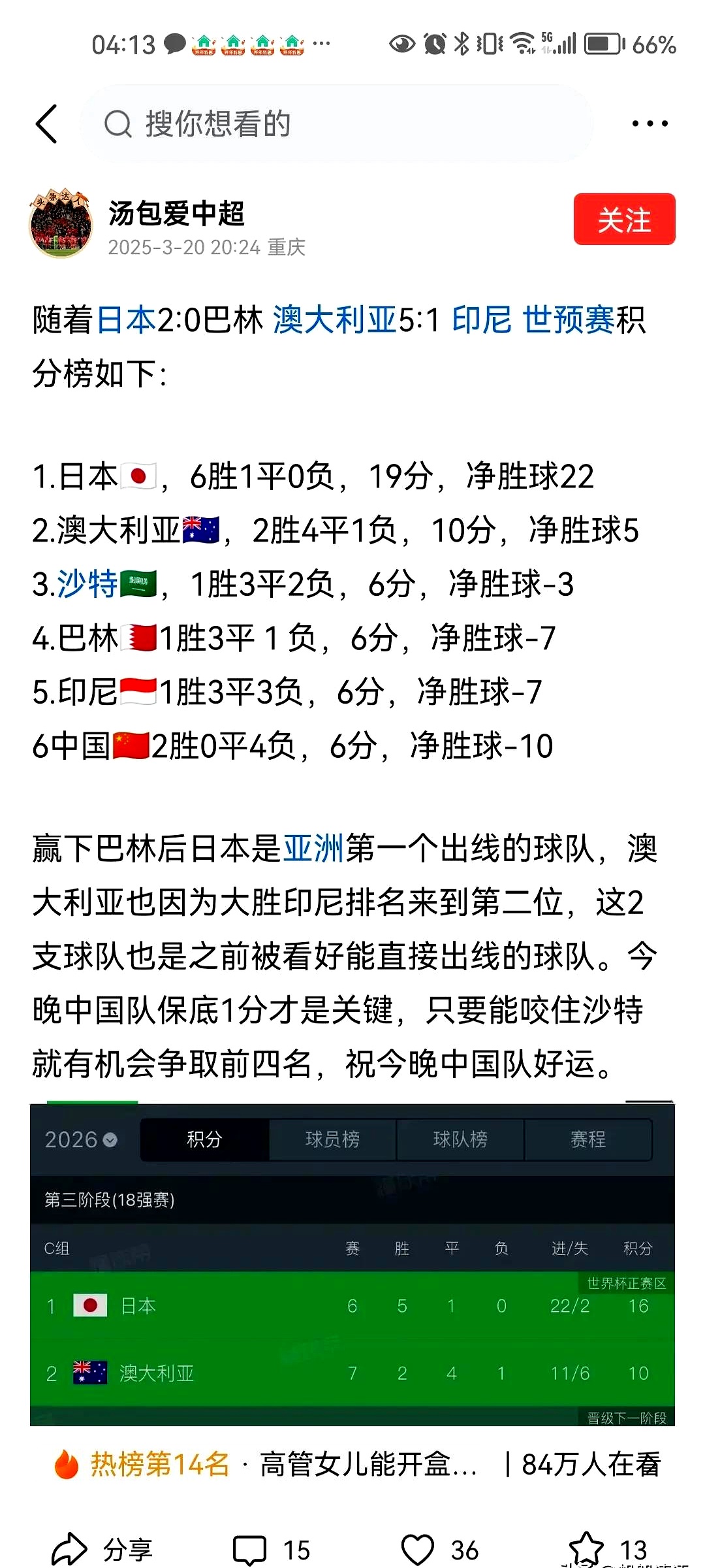 防守如铁壁！球队不失一分稳坐积分榜榜首的简单介绍