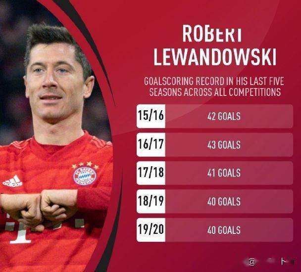 柏林联队不敌对手,下轮寻求胜利弥补失利的简单介绍 柏林联队不敌对手,下轮寻求胜利弥补失利的简单介绍