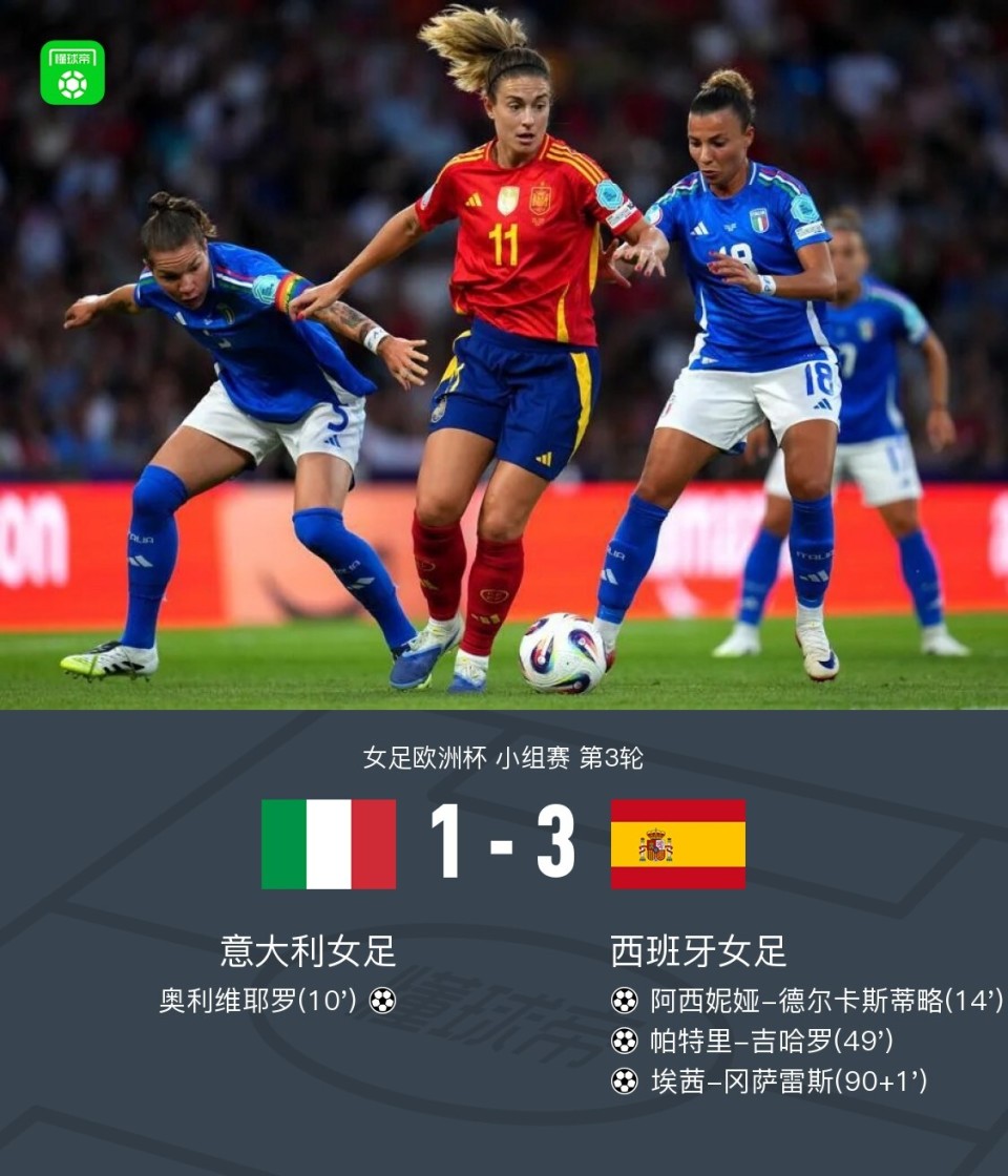 od体育直播-关于意大利队以小组第一脱颖而出，跻身前四的信息