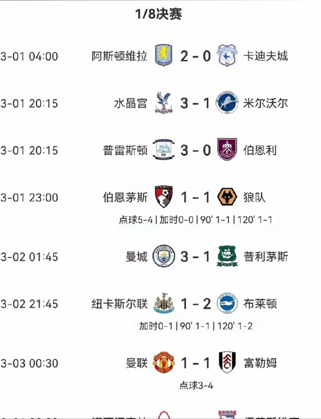 od体育投注-包含曼城主场大胜富勒姆，继续领跑积分榜保持不败的词条