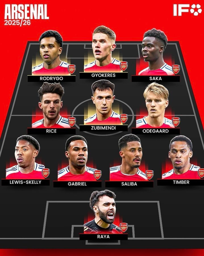 埃弗顿对决阿森纳,球队实力对比 埃弗顿对决阿森纳,球队实力对比